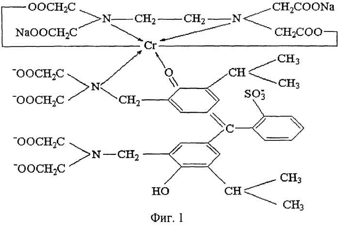 Способ фотометрического определения хрома (iii) в растворах чистых солей (патент 2553910)