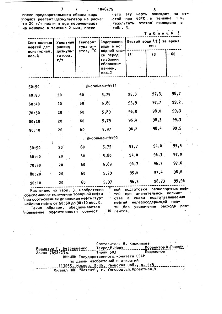 Способ совместной подготовки разносортных нефтей (патент 1046275)