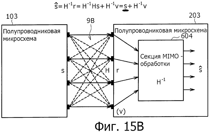 Система беспроводной передачи данных, устройство беспроводной связи и способ беспроводной передачи данных (патент 2450455)