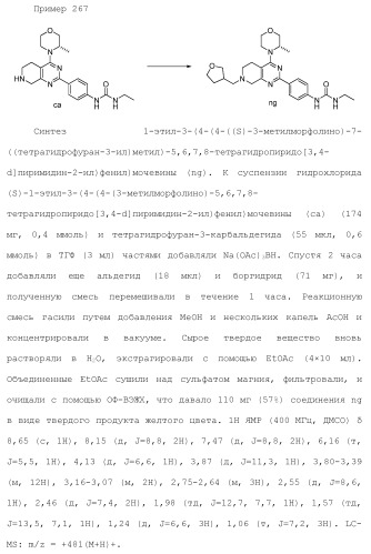 Пиримидиновые соединения, композиции и способы применения (патент 2473549)