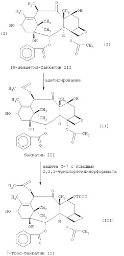 Способ получения паклитаксела (патент 2326876)