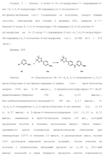 Пиримидиновые соединения, композиции и способы применения (патент 2473549)