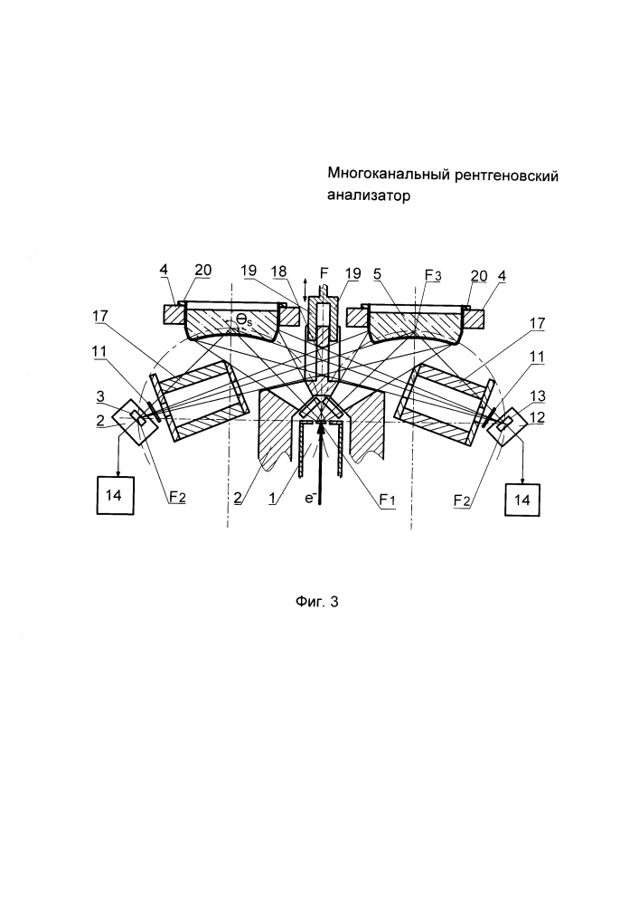 Многоканальный рентгеновский анализатор (патент 2615711)