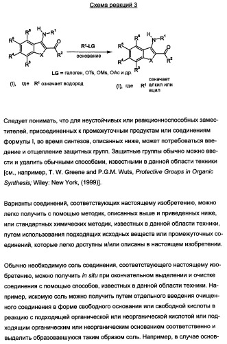 Производные бензофурана и бензотиофена, применяемые при лечении гиперпролиферативных заболеваний (патент 2350609)