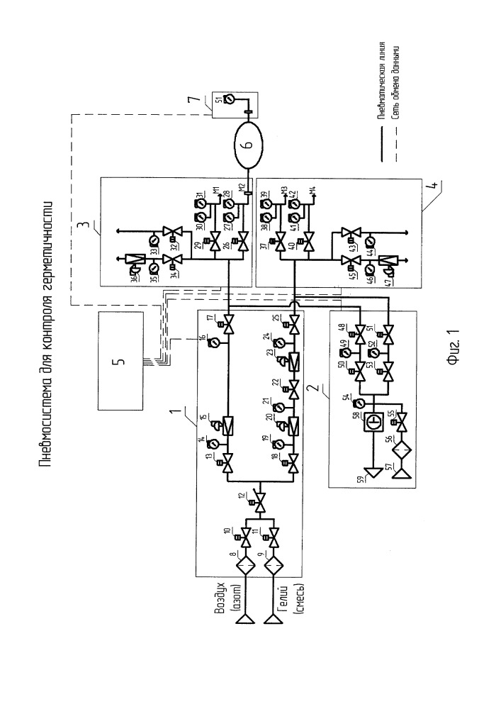 Пневмосистема для контроля герметичности изделия (патент 2650845)