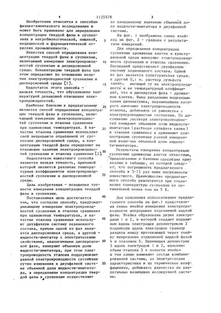 Способ определения концентрации твердой фазы в суспензии (патент 1125528)