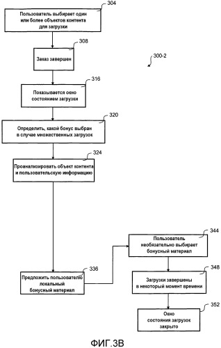 Расширенная загрузка контента (патент 2345403)
