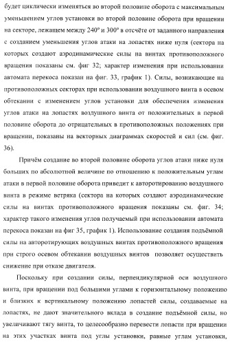 Способ полета в расширенном диапазоне скоростей на винтах с управлением вектором силы (патент 2371354)