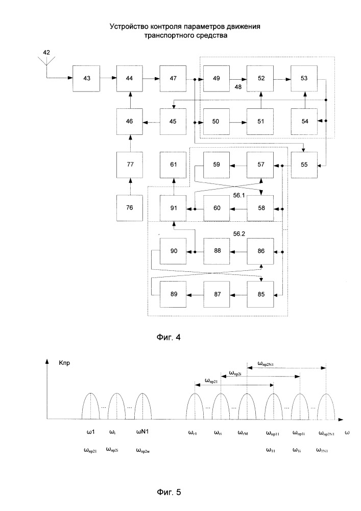 Устройство контроля параметров движения транспортного средства (черный ящик) (патент 2651935)