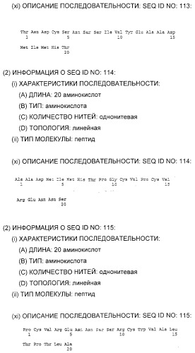 Очищенные белки оболочки вируса гепатита с для диагностического и терапевтического применения (патент 2313363)