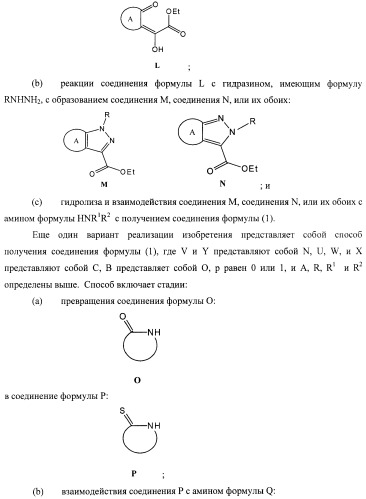 Новые лиганды каннабиоидных рецепторов, содержащие их фармацевтические композиции и способ их получения (патент 2420518)