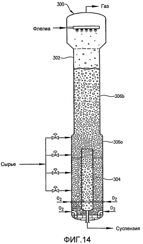Система окисления с вторичным реактором для боковой фракции (патент 2457197)