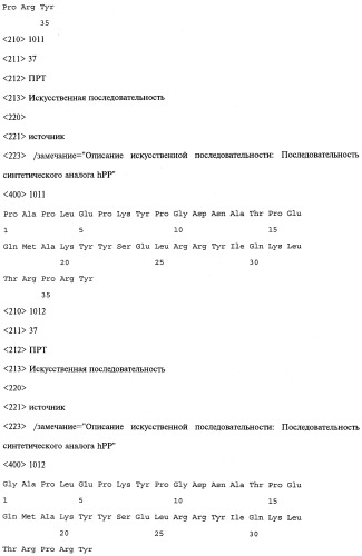 Аналог панкреатического полипептида человека (варианты), фармацевтическая композиция на его основе, способ лечения ожирения или диабета, способ снижения аппетита, уменьшения поглощения пищи или снижения потребления калорий и способ косметического снижения массы посредством указанного аналога (патент 2506273)