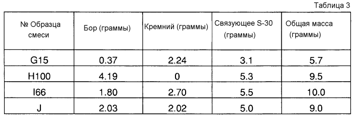 Способ соединения металлических деталей (патент 2592331)