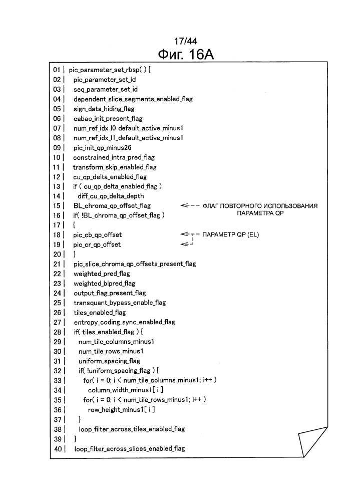 Устройство обработки изображения и способ обработки изображения (патент 2639250)