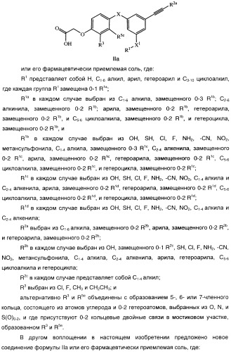 Феноксиуксусные кислоты в качестве активаторов дельта рецепторов ppar (патент 2412935)