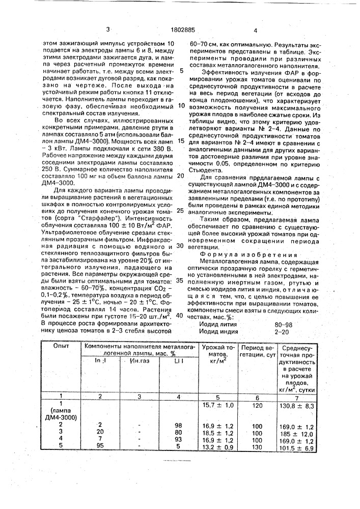 Металлогалогенная лампа (патент 1802885)