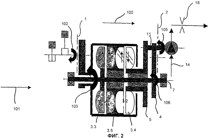 Устройство передачи приводного усилия с помощью гидродинамической реверсивной муфты (патент 2357126)