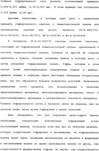 Слоистые пластики из пленок, имеющие повышенную изгибную прочность во всех направлениях, и способы и установки для их производства (патент 2336172)