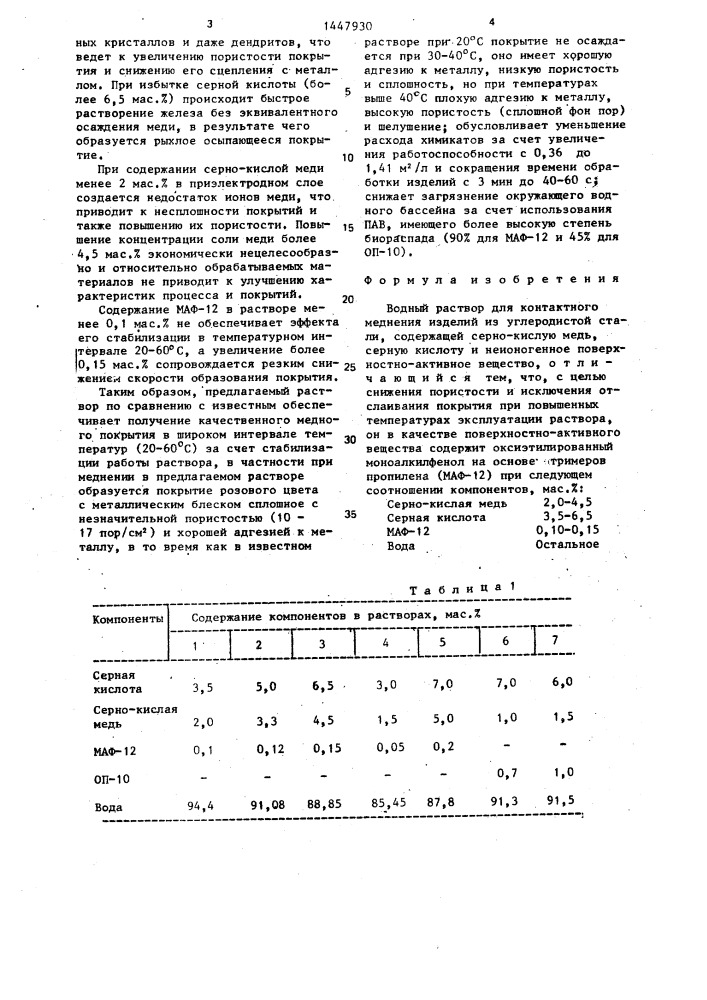 Водный раствор для контактного меднения изделий из углеродистой стали (патент 1447930)