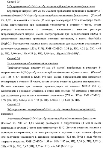 Производные пиримидина в качестве модуляторов рецептора инсулинподобного фактора роста 1 (igf-1), фармацевтическая композиция, способы получения (варианты) и применение (патент 2317291)