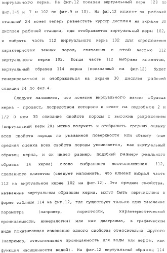 Генерация и отображение виртуального керна и виртуального образца керна, связанного с выбранной частью виртуального керна (патент 2366985)