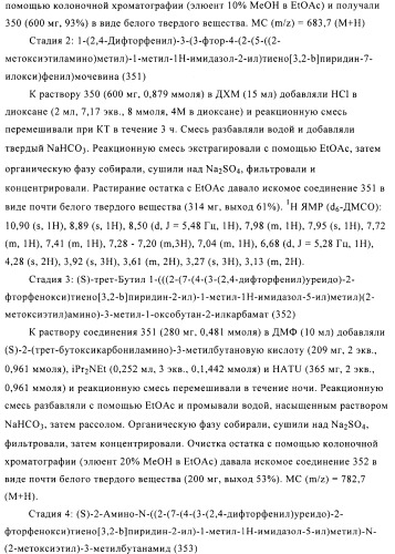 Ингибиторы активности протеинтирозинкиназы (патент 2498988)