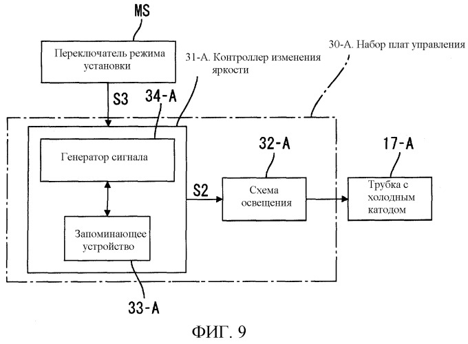 Устройство дисплея и телевизионный приемник (патент 2456650)