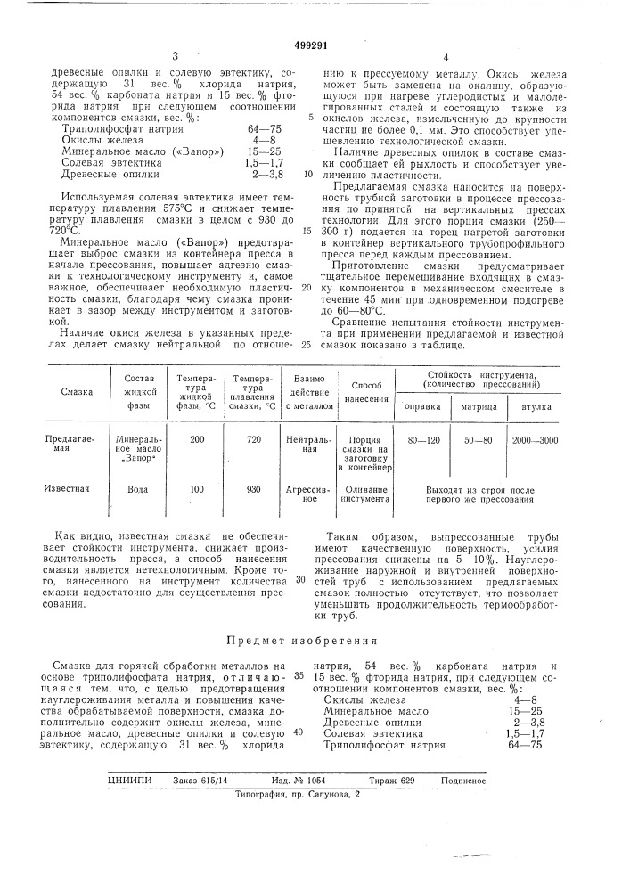 Смазку для горячей обработки металлов (патент 499291)