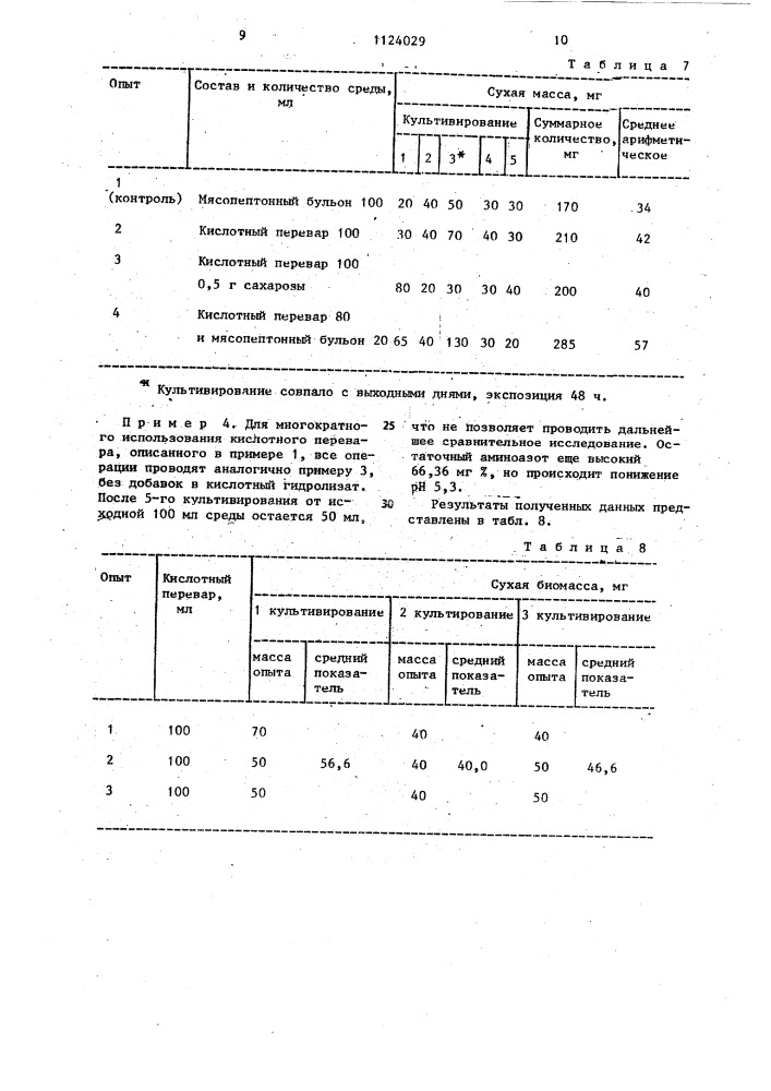 Способ получения питательной среды для производства биомассы @ @ (патент 1124029)