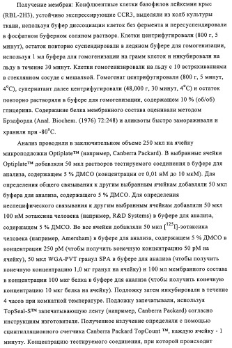 Производные азетидина в качестве антагонистов ccr-3 рецептора (патент 2314292)