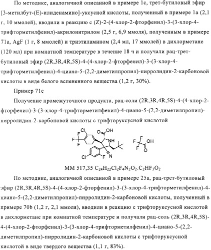 Замещенные пирролидин-2-карбоксамиды (патент 2506257)