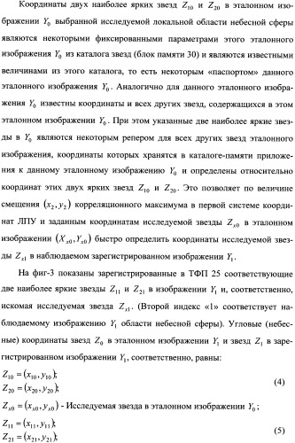 Способ поиска и приема сигналов лазерной космической связи и лазерное приемное устройство для его осуществления (патент 2337379)