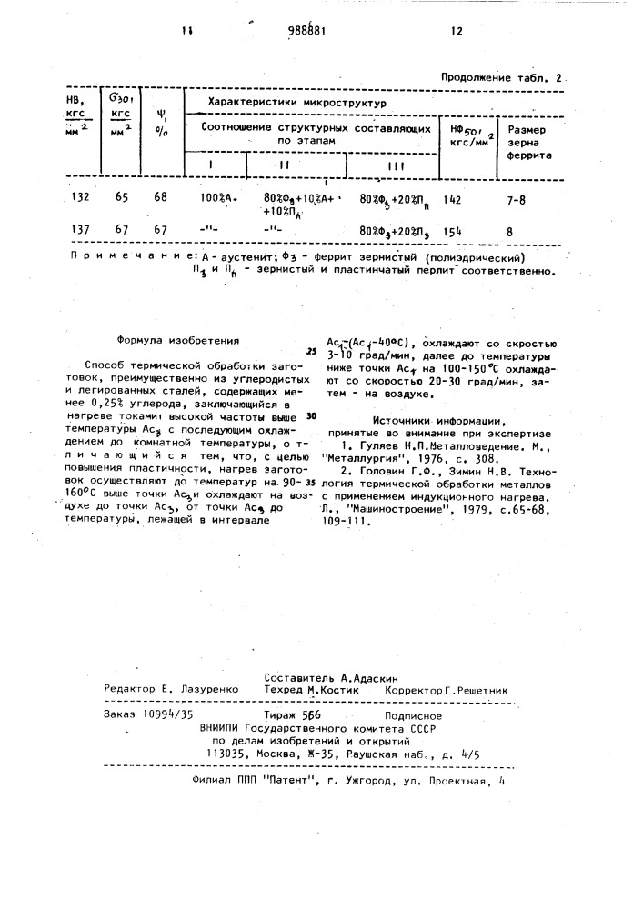 Способ термической обработки заготовок (патент 988881)