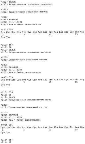 Полипептид для увеличения активности рецептора гуанилатциклазы, фармацевтическая композиция, способ лечения желудочно-кишечного расстройства у пациента, способ повышения активности рецептора гуанилатциклазы у пациента, способ лечения висцеральной боли, способ получения полипептида (варианты), изолированная молекула нуклеиновой кислоты, бактериальный вектор экспрессии и изолированная бактериальная клетка (патент 2433133)