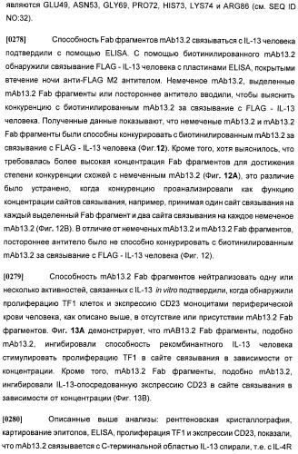 Антитела против интерлейкина-13 человека и их применение (патент 2427589)