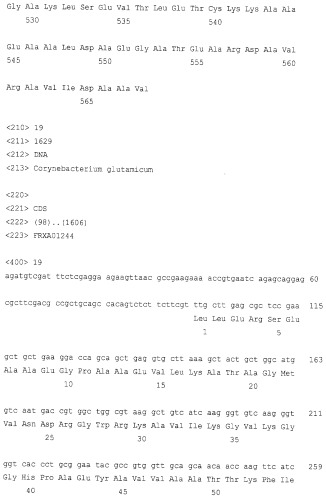 Гены corynebacterium glutamicum, кодирующие белки системы фосфоенолпируват-сахар-фосфотрансферазы (патент 2326170)