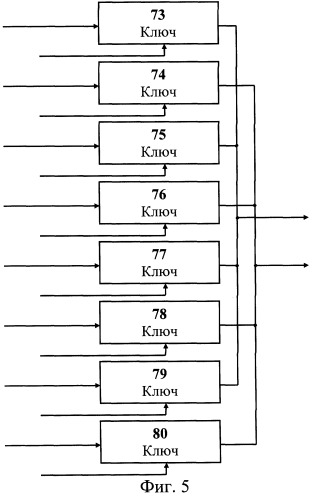 Двухвходовой частотный модулятор (патент 2248090)