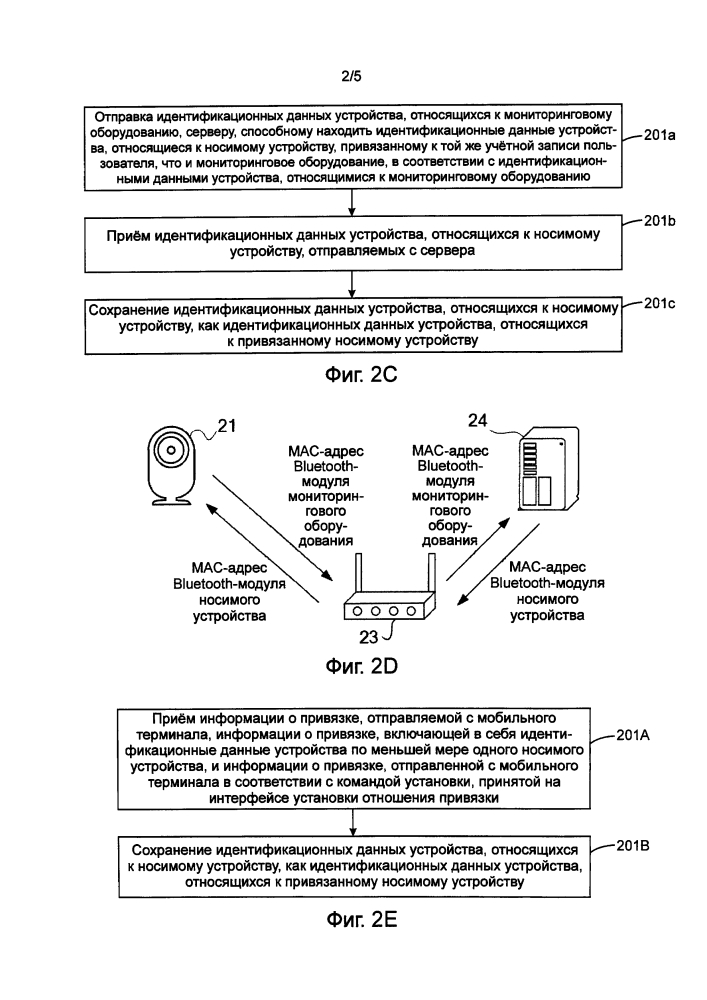 Способ и устройство для видеомониторинга (патент 2633223)