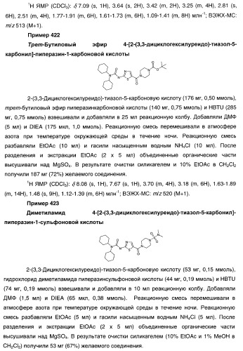 Гетероароматические производные мочевины и их применение в качестве активаторов глюкокиназы (патент 2386622)