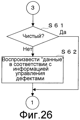 Однократно записываемый носитель, устройство и способ записи на однократно записываемый носитель и устройство и способ воспроизведения однократной записи с носителя (патент 2297679)