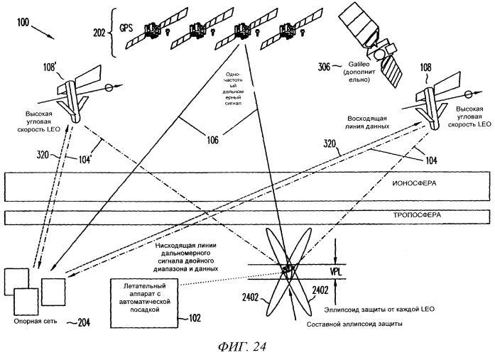 Универсальная высокоэффективная навигационная система (патент 2428714)