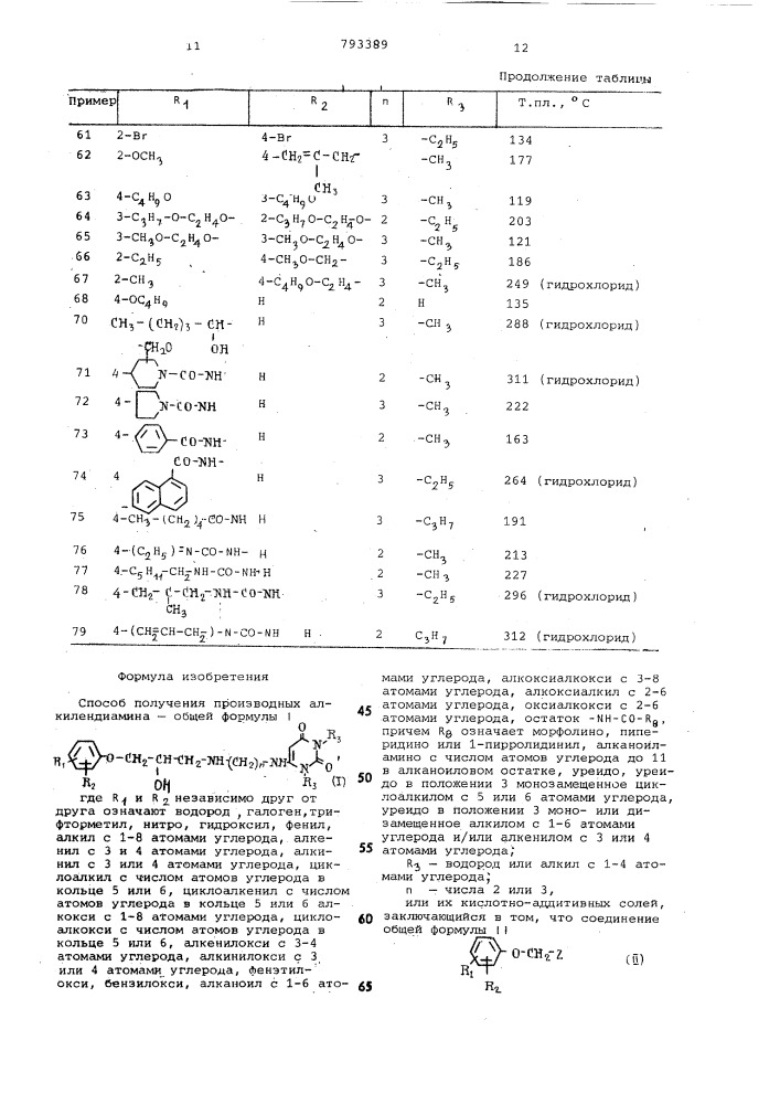 Способ получения производных алкилендиамина или их кислотноаддитивных солей (патент 793389)