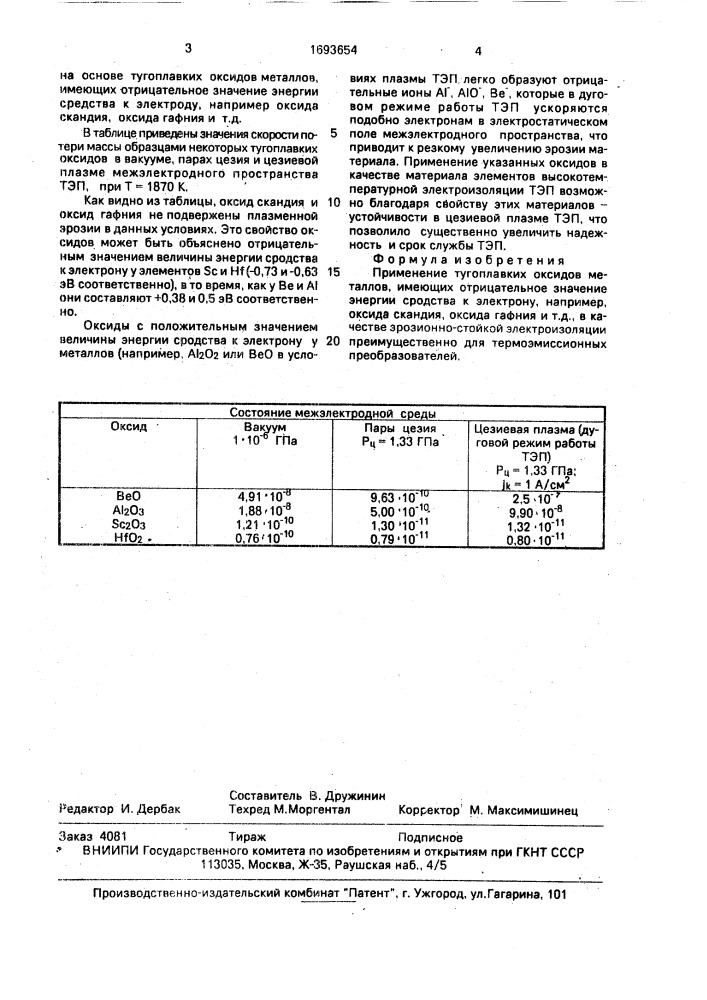 Эрозионно-стойкая электроизоляция для термоэмиссионного преобразователя (патент 1693654)