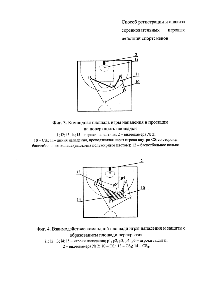 Способ регистрации и анализа соревновательных игровых действий спортсменов (патент 2599699)