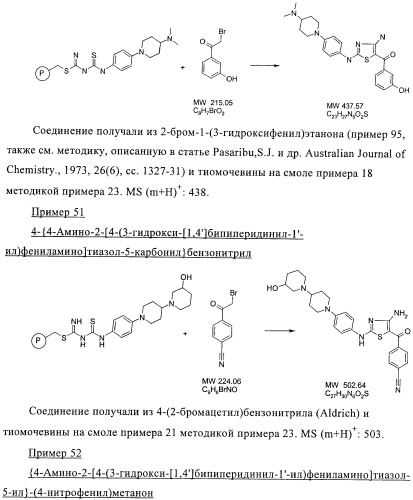 Новые пиперидинзамещенные диаминотиазолы (патент 2382784)