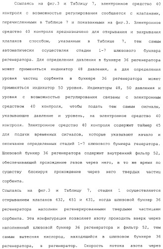 Система для обессеривания с механизмом переноса сорбента (патент 2312885)