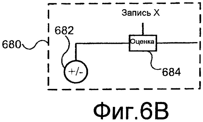Программно-управляемая логическая схема, использующая магниторезистивные устройства с передачей спинового вращения (патент 2420865)