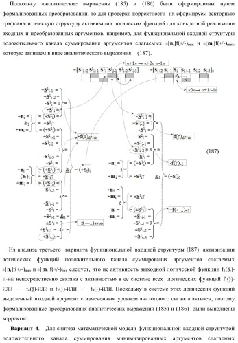 Функциональная входная структура сумматора с избирательным логическим дифференцированием d*/dn первой промежуточной суммы &#177;[s1 i] минимизированных структур аргументов слагаемых &#177;[ni]f(+/-)min и &#177;[mi]f(+/-)min (варианты) (патент 2424548)