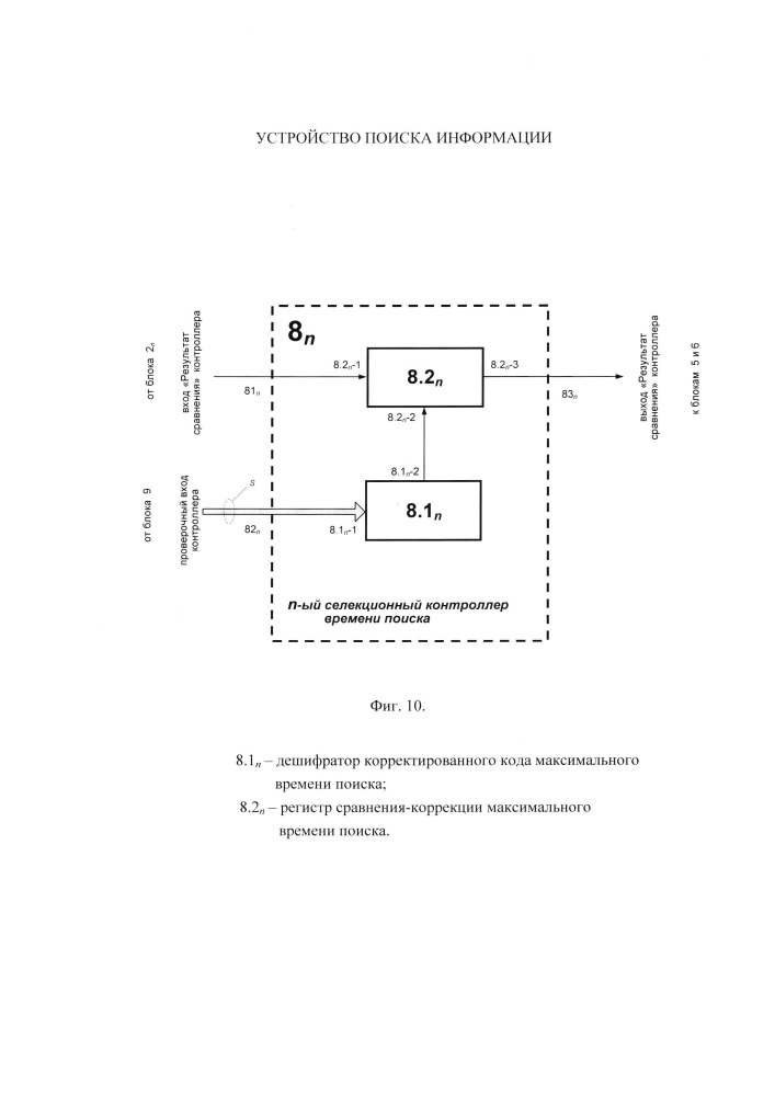 Устройство поиска информации (патент 2656736)